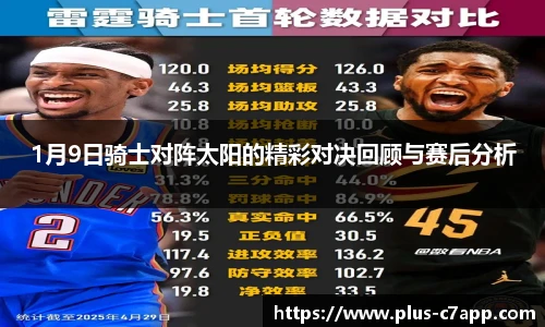 1月9日骑士对阵太阳的精彩对决回顾与赛后分析